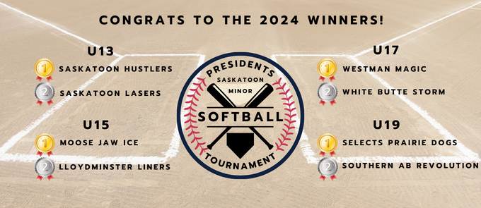 2024 Presidents Tournament Winners